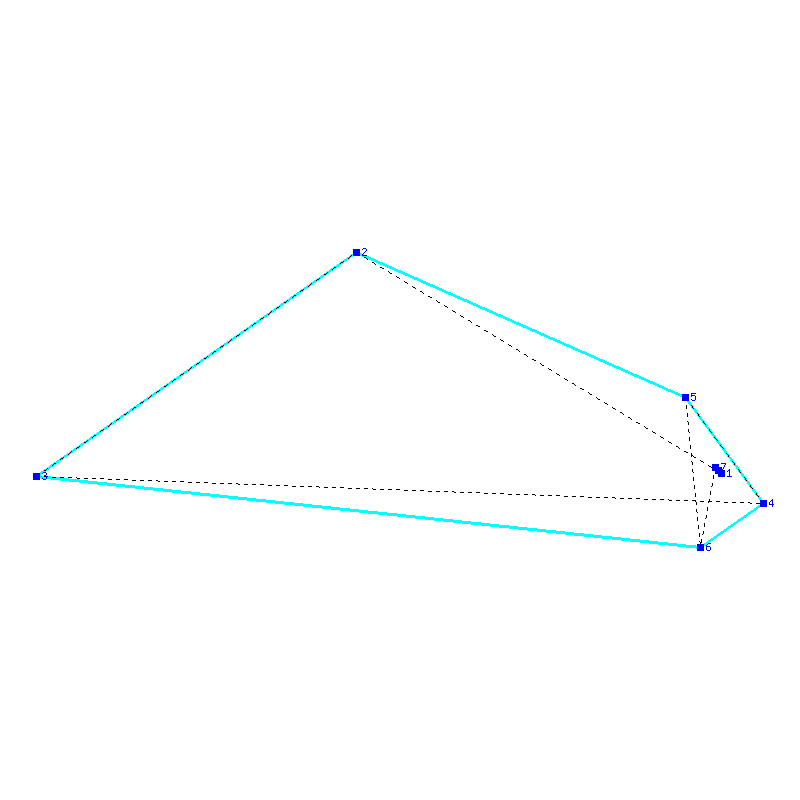 Flugauswertung